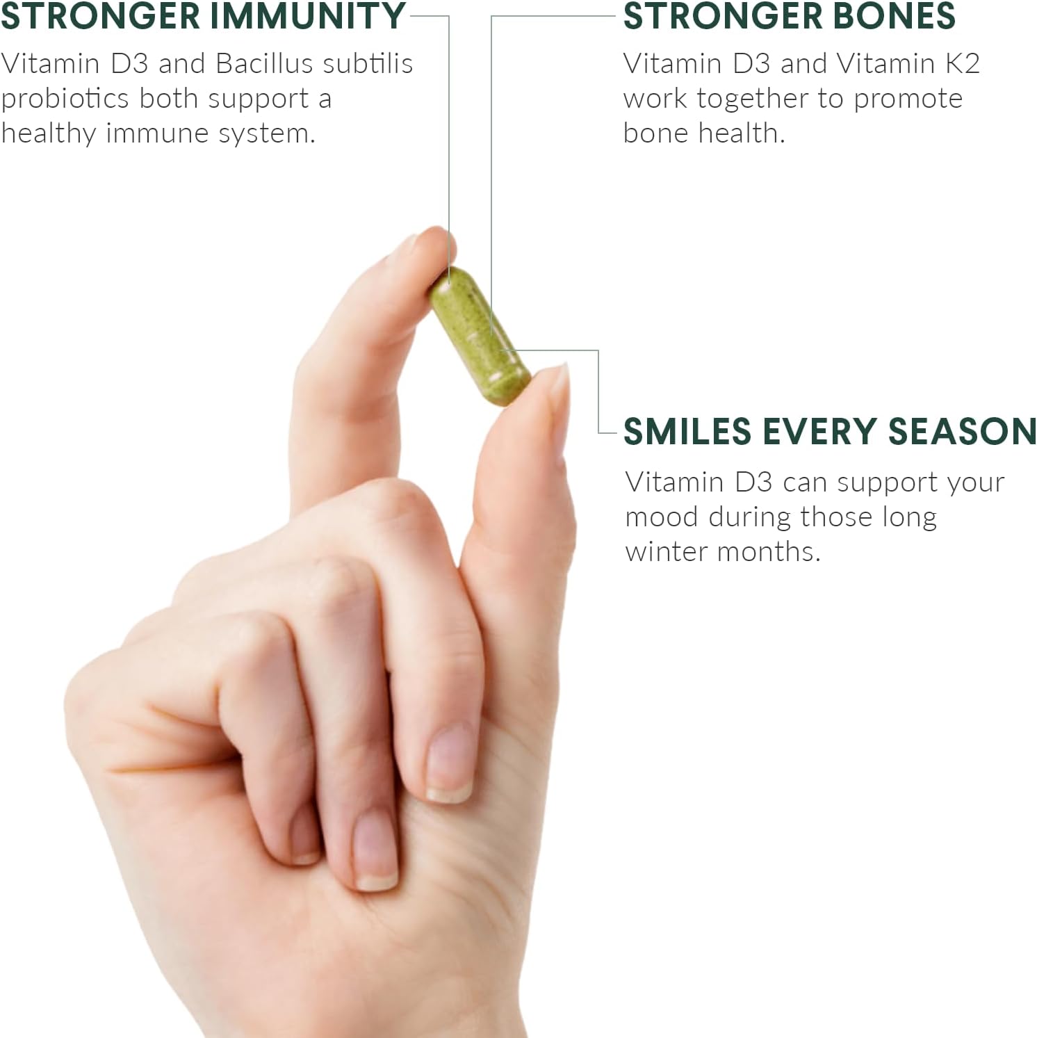 Nutritional Roots Vitamin D3 K2 MK7 5000 IU Immune and Bone Support – 60 Capsules - görsel 3