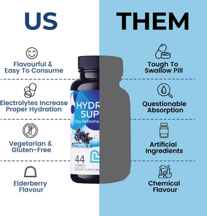 LIVS Electrolyte Gummies for Hydration Support & Post Workout Recovery – 88 Count – Grape Flavour