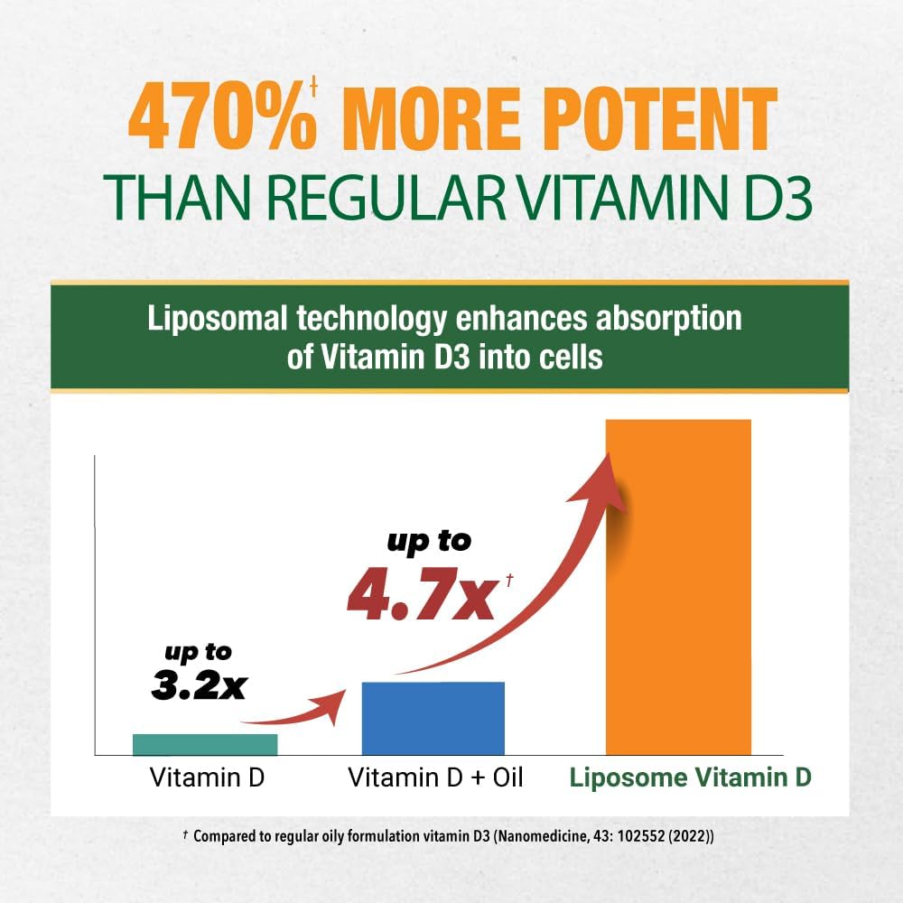 LABO Nutrition Liposomal Vitamin D3, High Potency Vegan-Sourced, 1000 IU, 240 Soft gel capsules - görsel 3