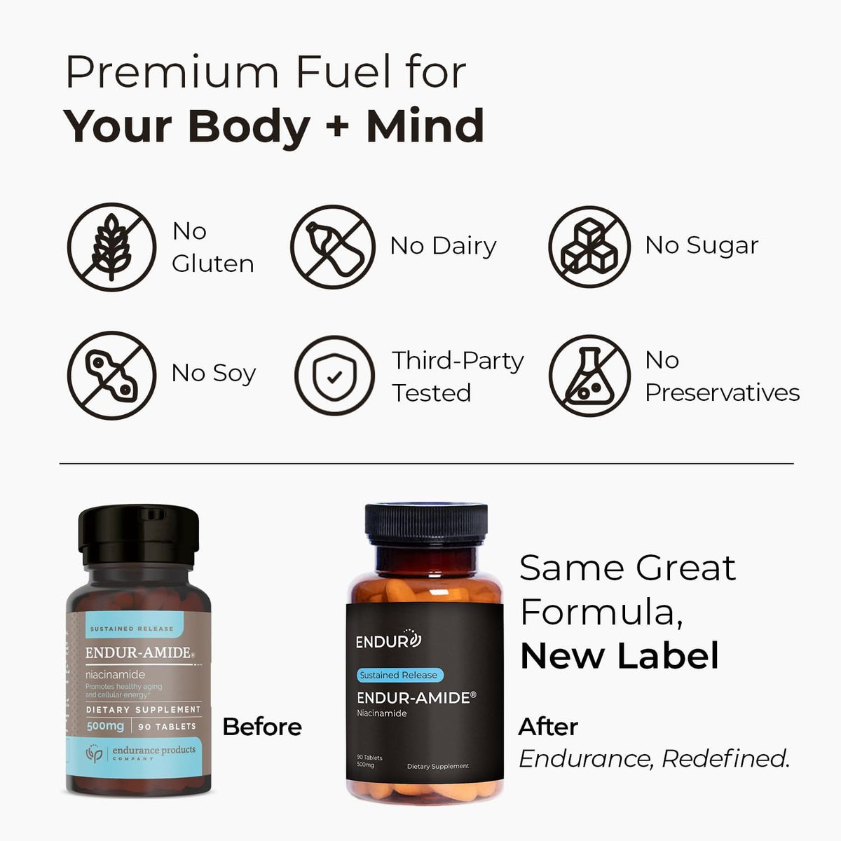 ENDUR-AMIDE Sustained-Release Niacinamide 500mg | Supports Normal Skin & Energy-Yielding Metabolism | Gluten-free (90 Tablets) - görsel 3