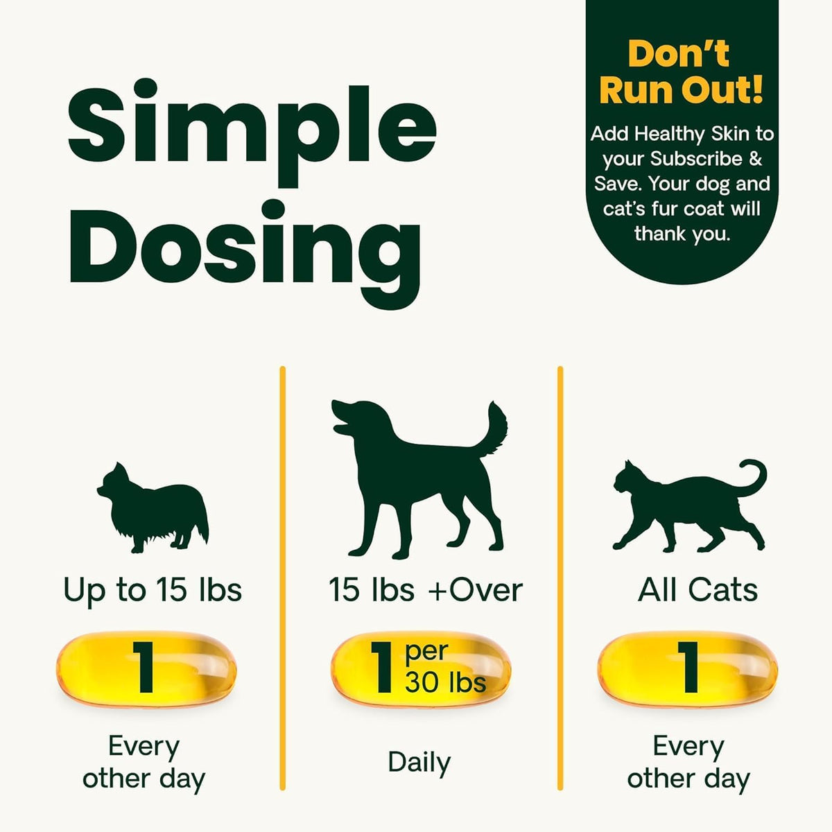 VetriScience Omega Healthy Skin and Coat Capsules for Dogs and Cats, 90 Count - görsel 6