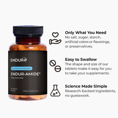 ENDUR-AMIDE Sustained-Release Niacinamide 500mg | Supports Normal Skin & Energy-Yielding Metabolism | Gluten-free (90 Tablets)