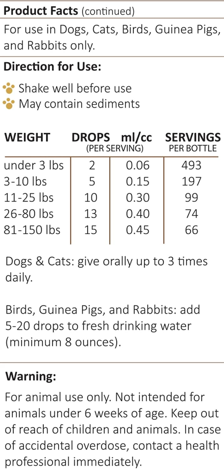Amber NaturalZ TYD Thyroid Balance Herbal Supplement for Dogs, Cats, Birds, Guinea Pigs and Rabbits - görsel 8
