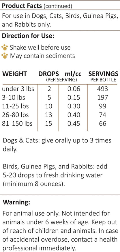Amber NaturalZ TYD Thyroid Balance Herbal Supplement for Dogs, Cats, Birds, Guinea Pigs and Rabbits
