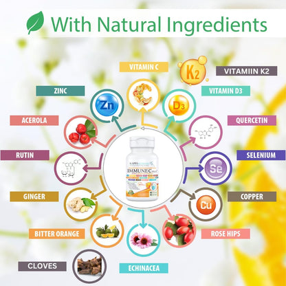 Quercetin 1,000mg, Vitamin C 1,000mg, Zinc 50mg, Vitamin D3 5,000 IU, Selenium, Copper, Acerola, Ginger, Rutin, Bitter Orange, Rose Hips, Echinacea, Immune C Plus, 14 in 1 Immune C Plus (120 Capsules)