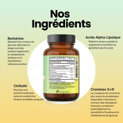 Glucose Defend Featuring Berberine, Alpha-Lipoic Acid, CinSulin® Cinnamon, Crominex 3+®, Momordica Charantia Extract, Vanadium - 60 Vegan Capsules