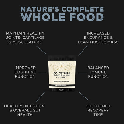 Surthrival Colostrum Powder (1kg)