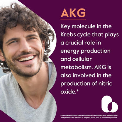 BESTVITE AKG (Alpha Ketoglutaric Acid) 1000mg per Serving - 240 Vegetarian Capsules - No Stearates - Vegan - Non GMO - Gluten-free