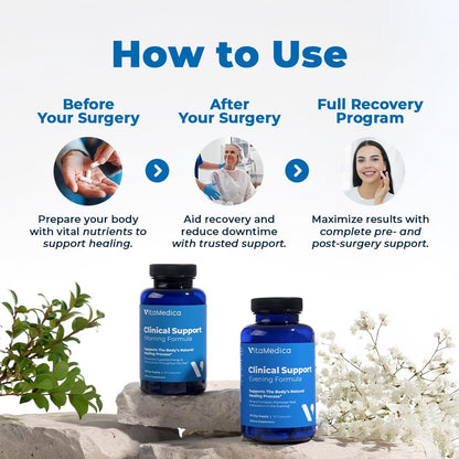 VitaMedica Clinical Support Formula - Multivitamin for Wound Healing & Recovery - Pre- & Post-Surgery Supplement