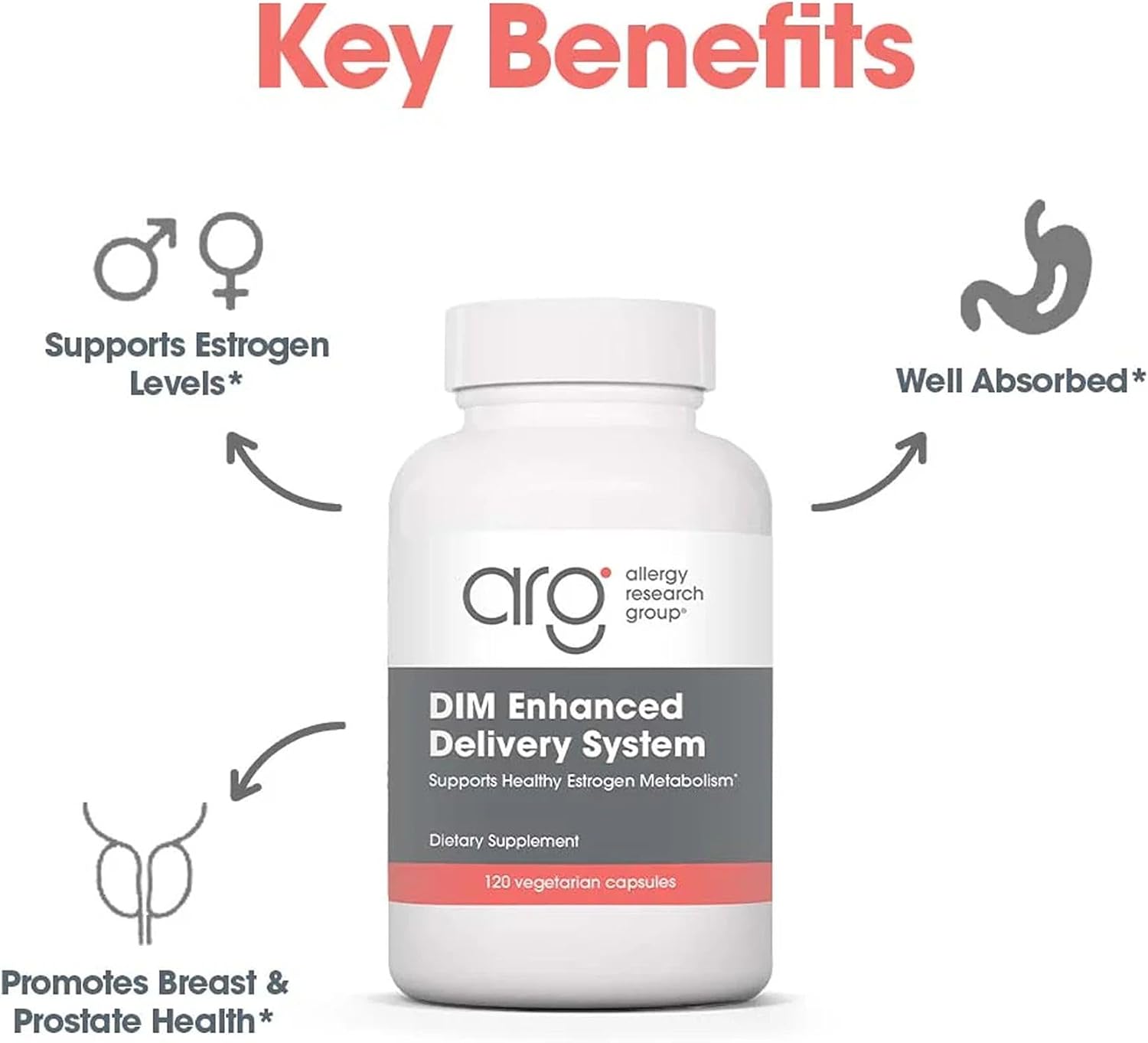 Nutricology IndoleGard - BioResponse DIM Diindolylmethane Complex - Oestrogen Metabolism Support - 120 Capsules - görsel 4