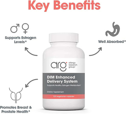 Nutricology IndoleGard - BioResponse DIM Diindolylmethane Complex - Oestrogen Metabolism Support - 120 Capsules