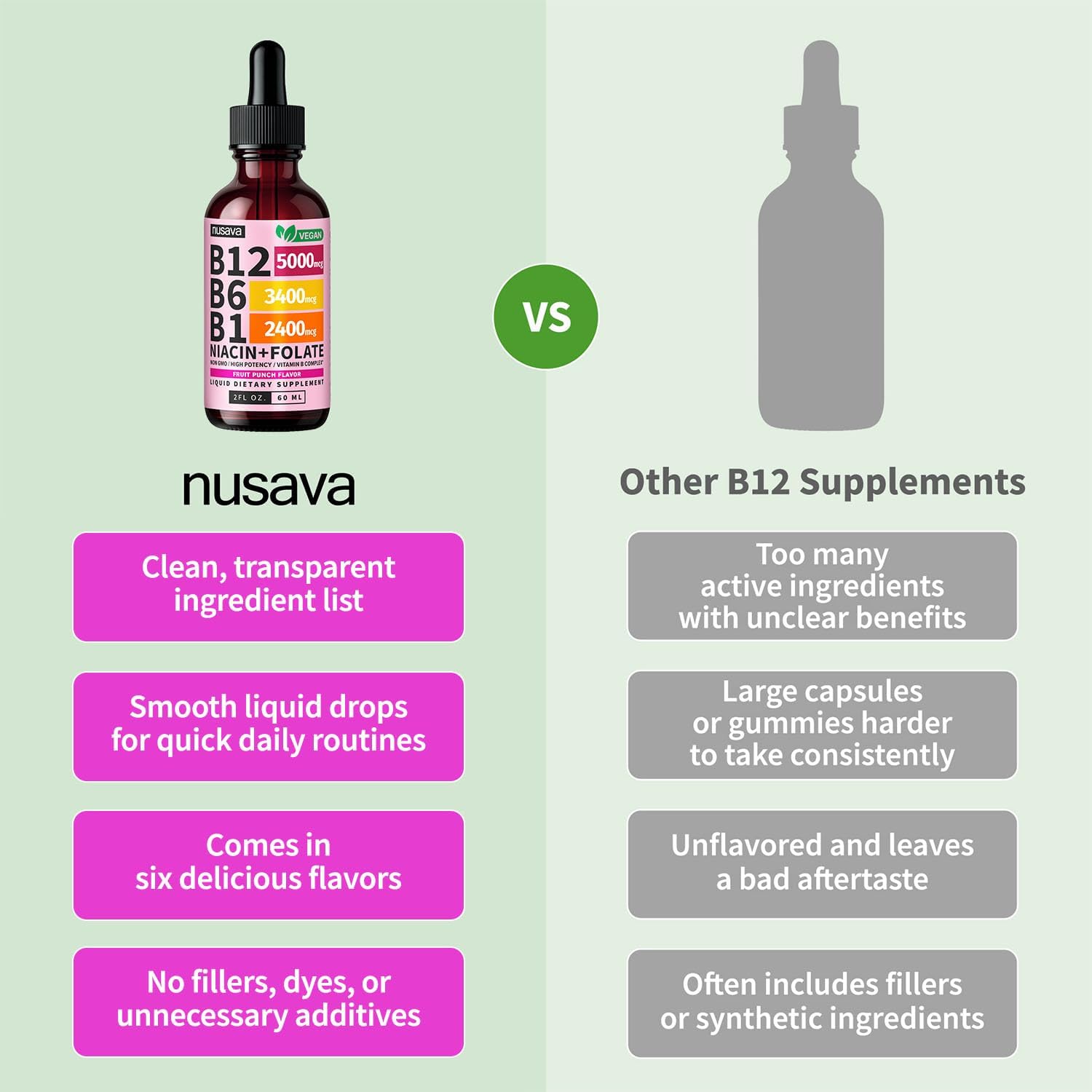 NUSAVA Vitamin B12 Liquid Drops 5000mcg - Sublingual B Complex with B6 & B1, Vegan, Non-GMO, Fruit Punch (2 Pack, 60 ml Each) - görsel 6
