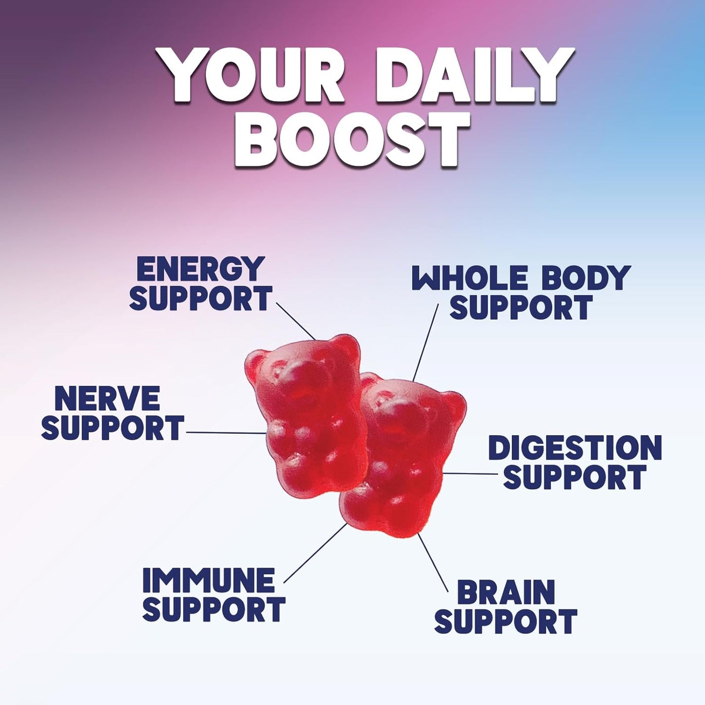 Energy Gummies with Vitamin B12 & Green Tea Caffeine - Berry Flavour - 60 Count - görsel 7