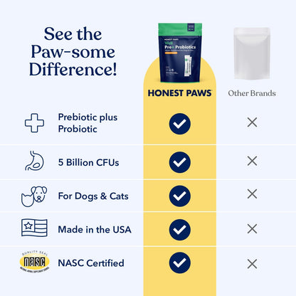 Honest Paws Probiotics for Dogs – Digestive & Immune Support Powder with Prebiotic, Chicken Flavour (30 Sticks)