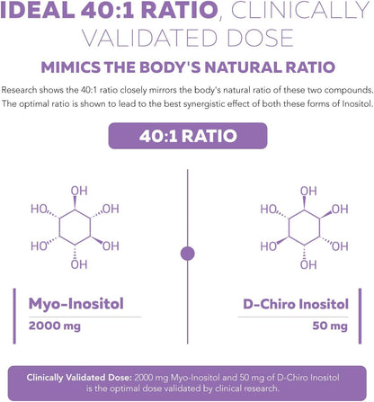 FemoSitol Inositol Powder | Myo-Inositol & D-Chiro Inositol 40:1 Ratio (123g)