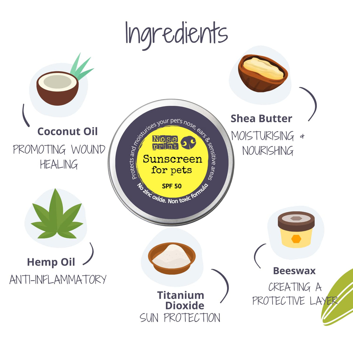 Noseprint SPF 50 Sun Protection Balm for Pets - 30 ml Tin, Moisturising Sunscreen for Dogs and Cats, Non-Toxic Nose and Paw Balm - görsel 3
