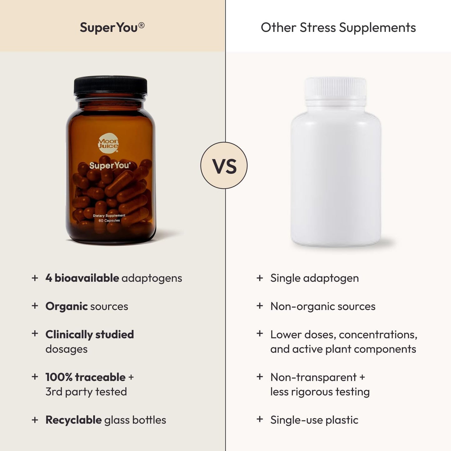 Moon Juice SuperYou Ashwagandha Adaptogenic Supplement - görsel 7