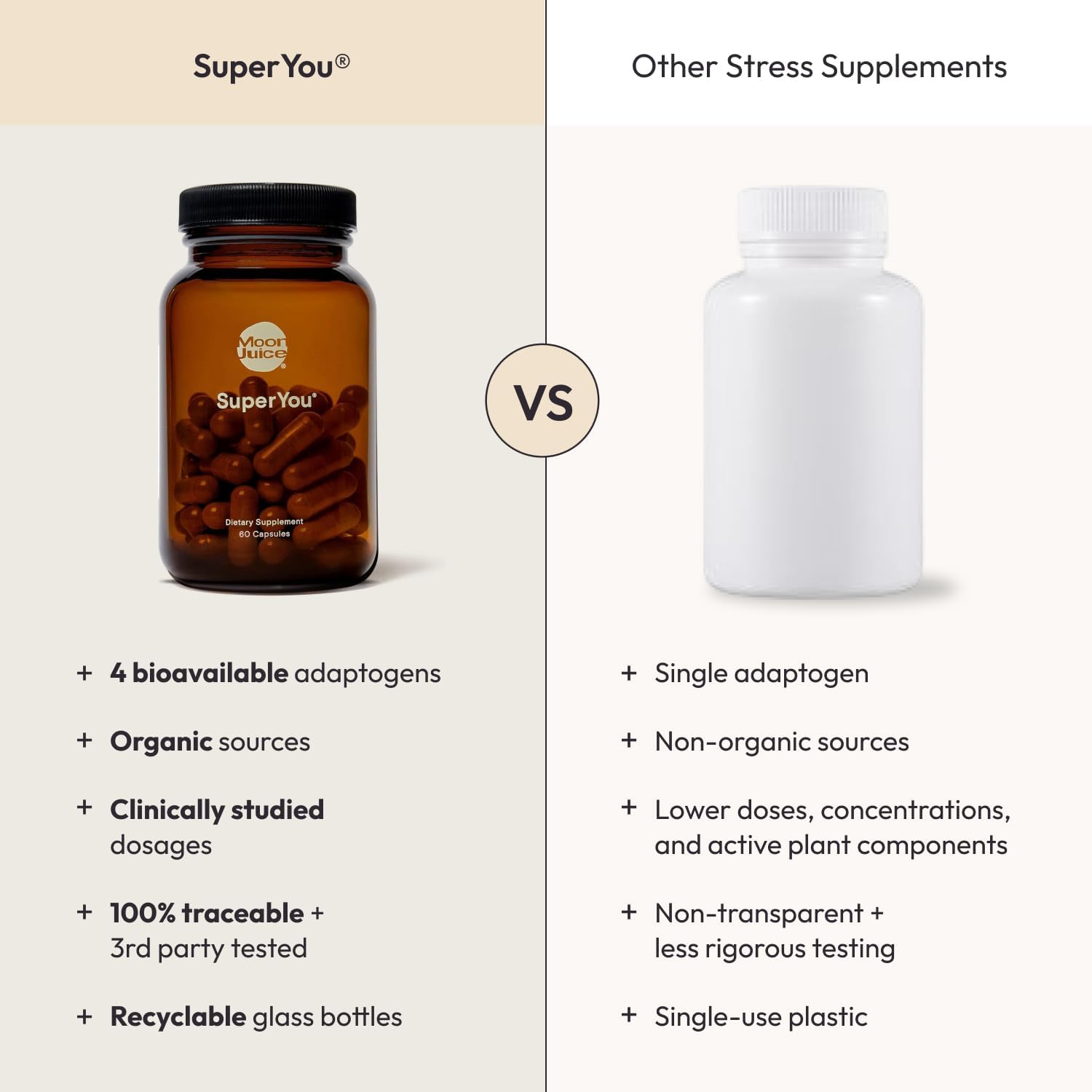 Moon Juice SuperYou Ashwagandha Adaptogenic Supplement - görsel 7