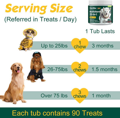 PetriMins 23-in-1 Dog Multivitamin Supplements, 90 Chicken Chews