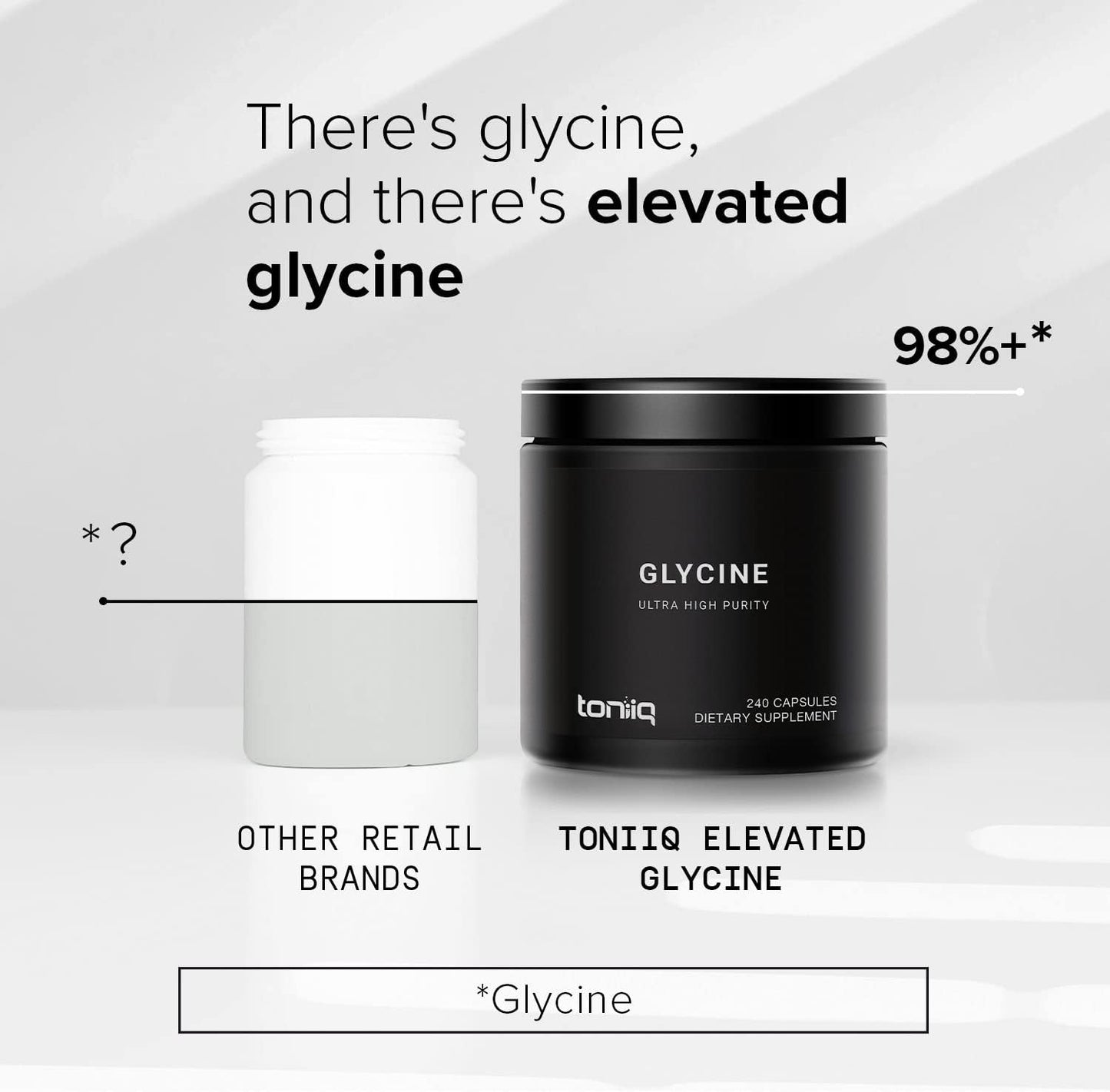 Toniiq 1300mg Glycine Supplements - 4 Month Supply - Min. 98.5%+ Tested Purity - Ultra High Strength - 240 Vegetarian Capsules - görsel 3