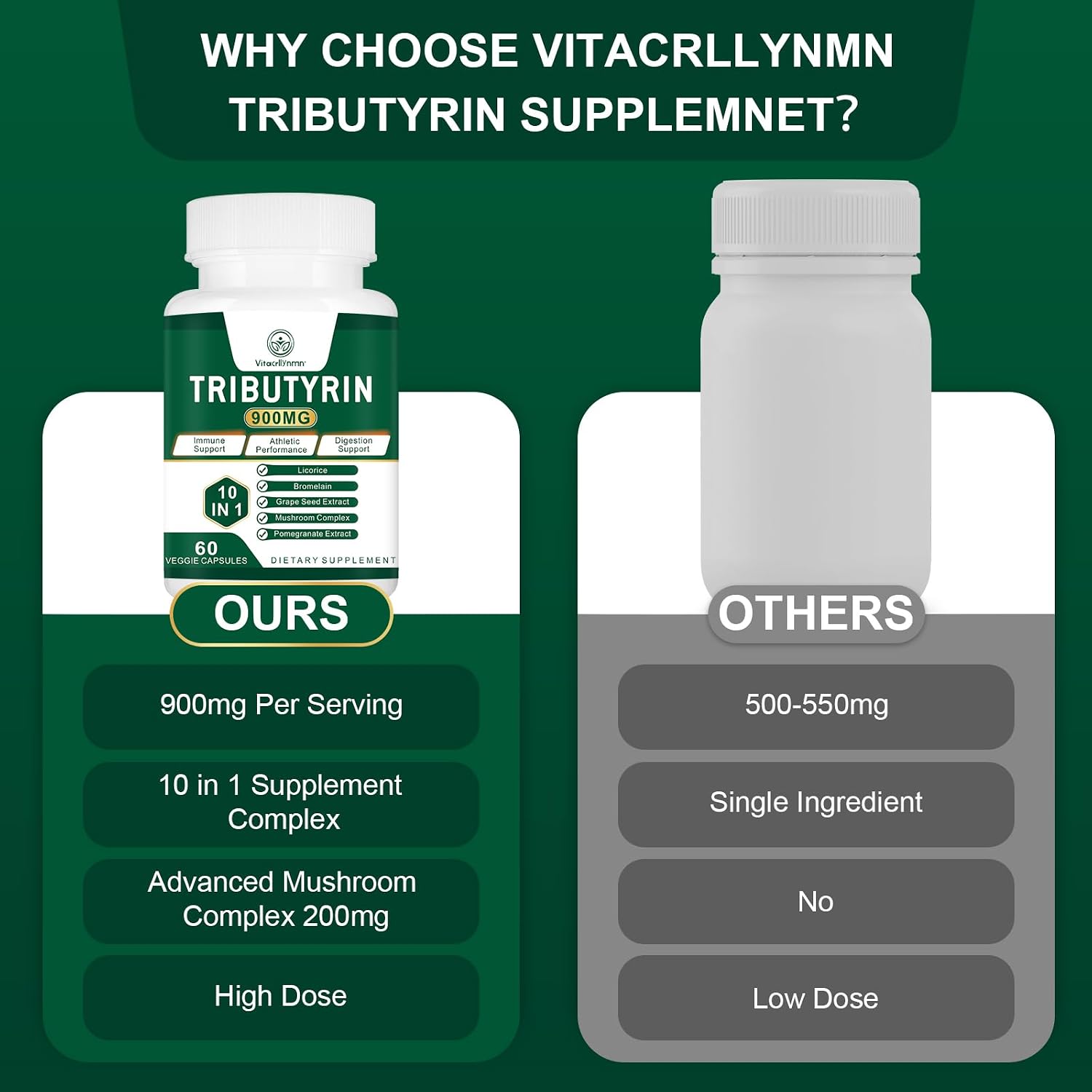 VITACRLLYNMN Tributyrin Supplement – Butyrate Precursor for Gut Barrier Support (180 Capsules) - görsel 3
