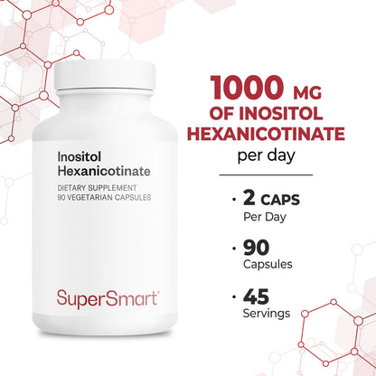 Supersmart Inositol Hexanicotinate 1500mg – Flush-Free Vitamin B3 Supplement, 90 Capsules