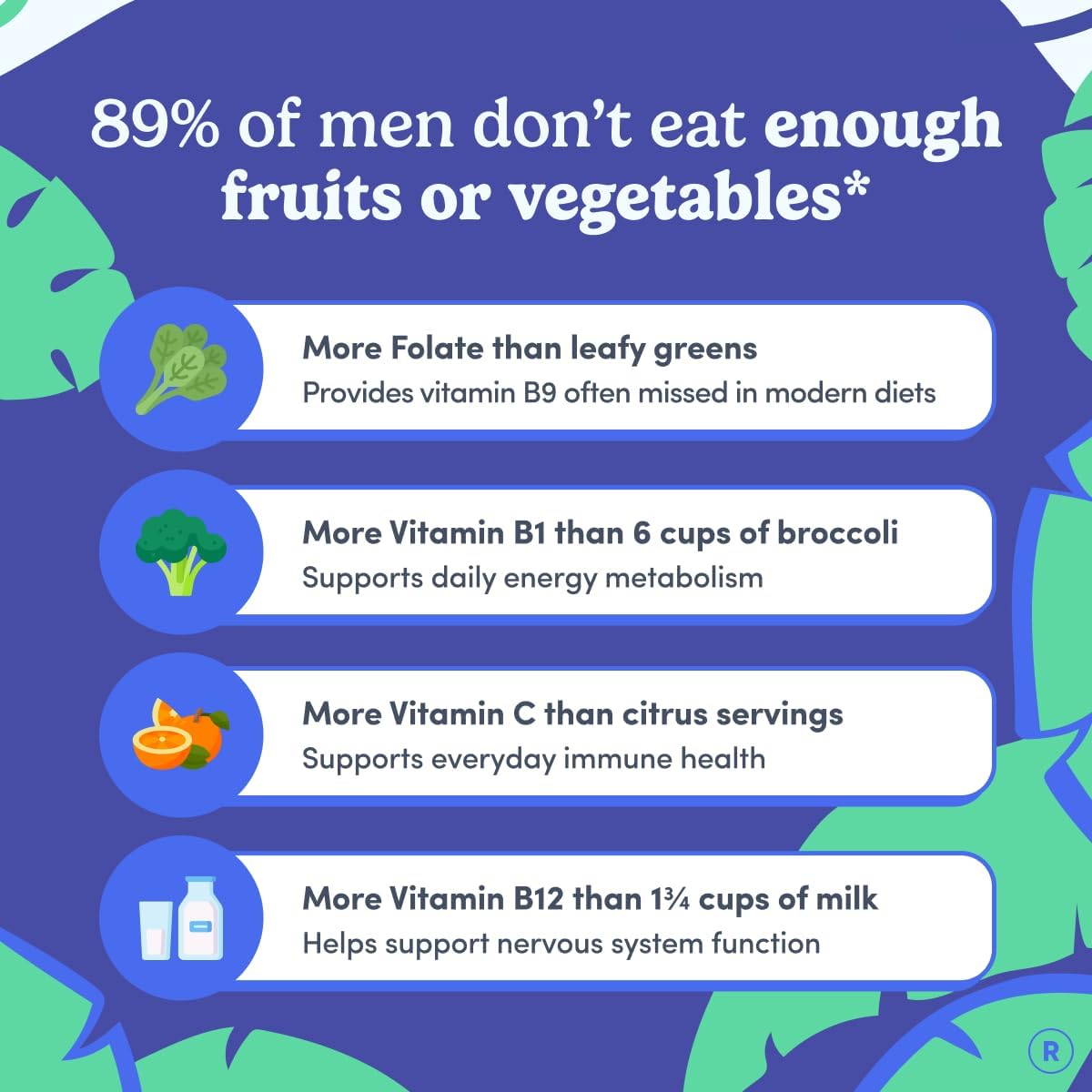 FIRST DAY Multivitamin for Men + Organic Fruit & Vegetable Blend, Men's Multivitamin Gummies with 13 Key Nutrients for Energy, Focus, Immunity - Vitamins A, B1, B2, B6, B9, B12, C, D3, K - 30 Day Supply - görsel 4