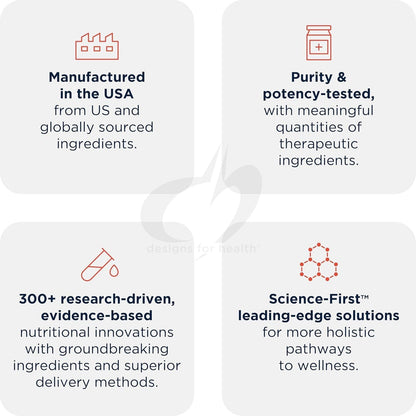 Designs for Health Methylated B Complex - 120 Capsules