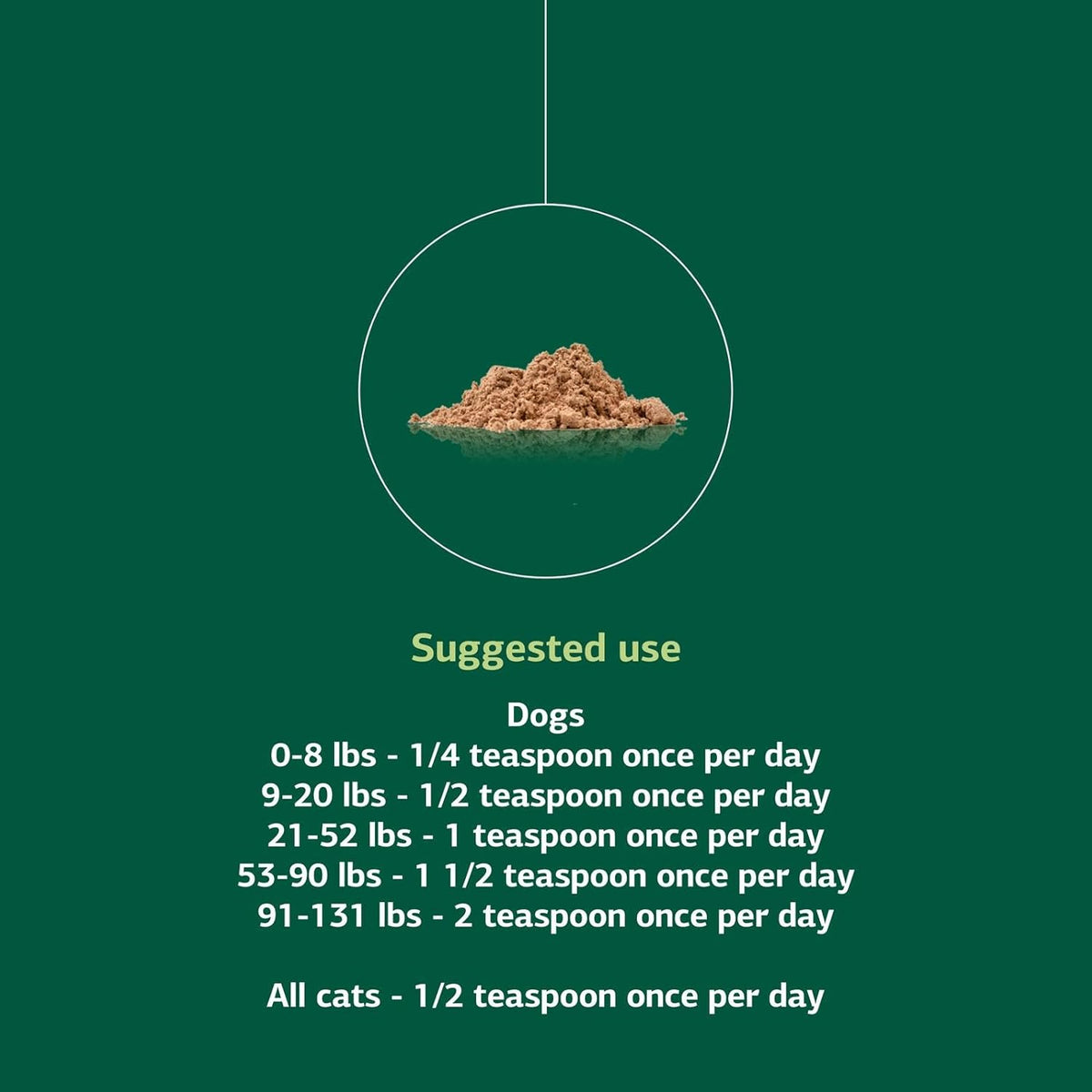 Standard Process Mushroom Complex for Dogs & Cats – Immune Support with Lion's Mane and Bovine Colostrum - görsel 5