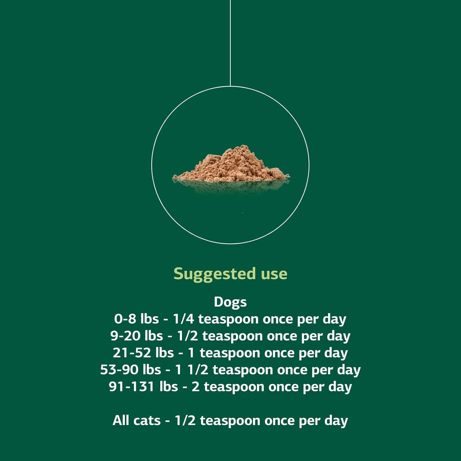 Standard Process Mushroom Complex for Dogs & Cats – Immune Support with Lion's Mane and Bovine Colostrum - görsel 5