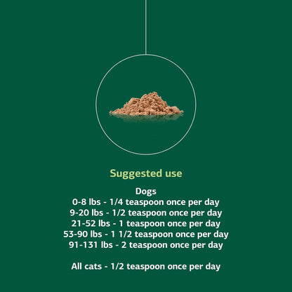 Standard Process Mushroom Complex for Dogs & Cats – Immune Support with Lion's Mane and Bovine Colostrum