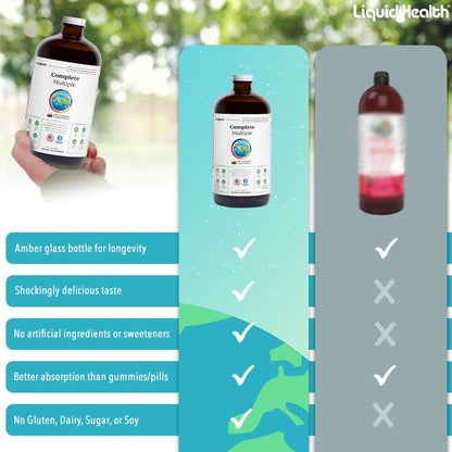 LIQUIDHEALTH Complete Multiple Adult Liquid Multivitamin - 3 Pack