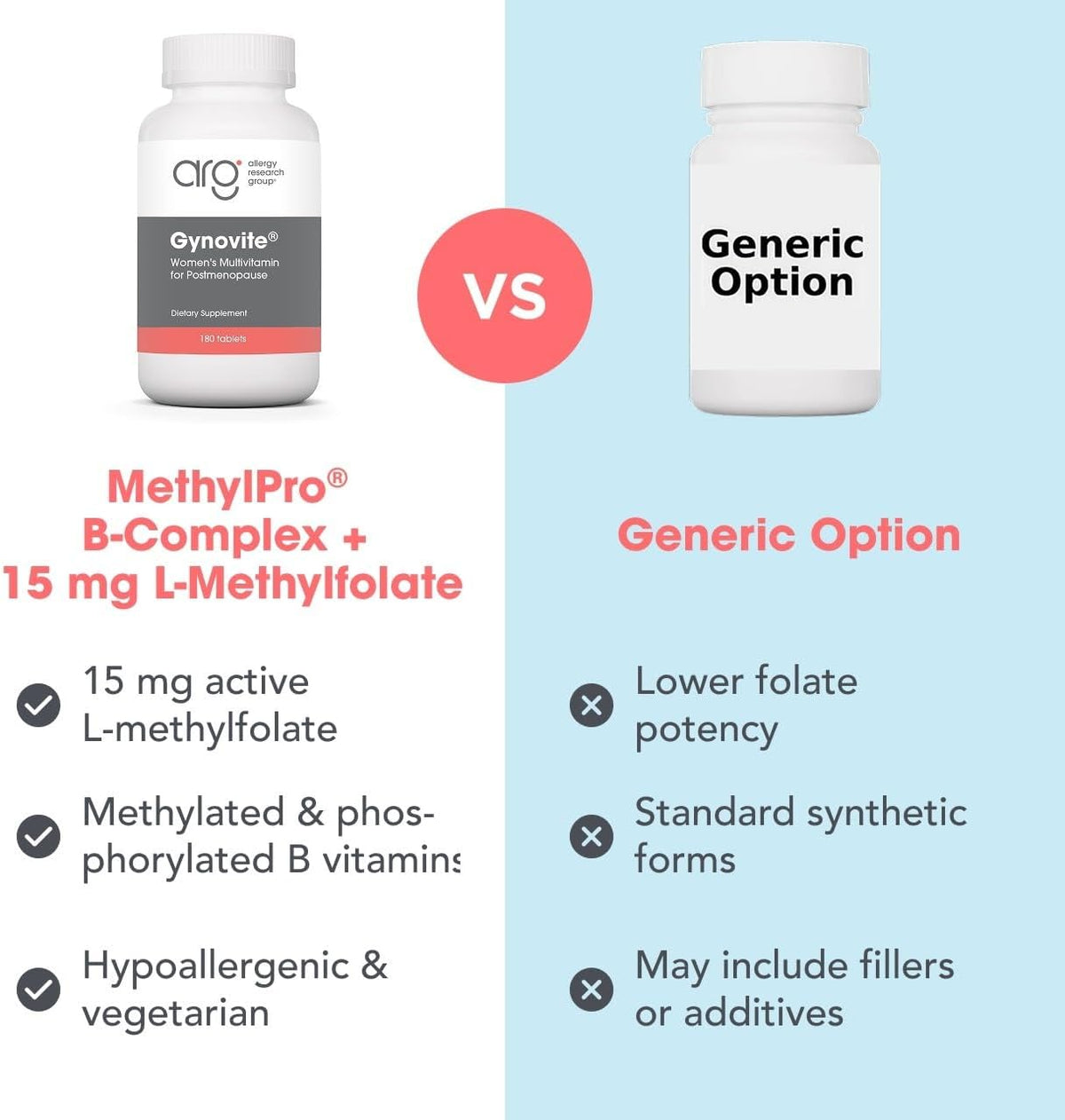 MethylPro B-Complex + L-Methylfolate 15 mg - Methylated Vitamin B Complex - 30 Vegan Capsules - görsel 7