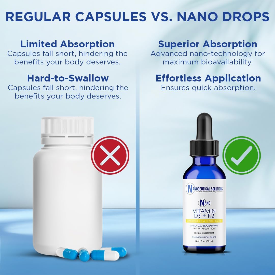 Nano Vitamin D3+K2 Liquid Drops - 5000 IU / 100 mcg - Rapid Absorption - 30 ml - görsel 5