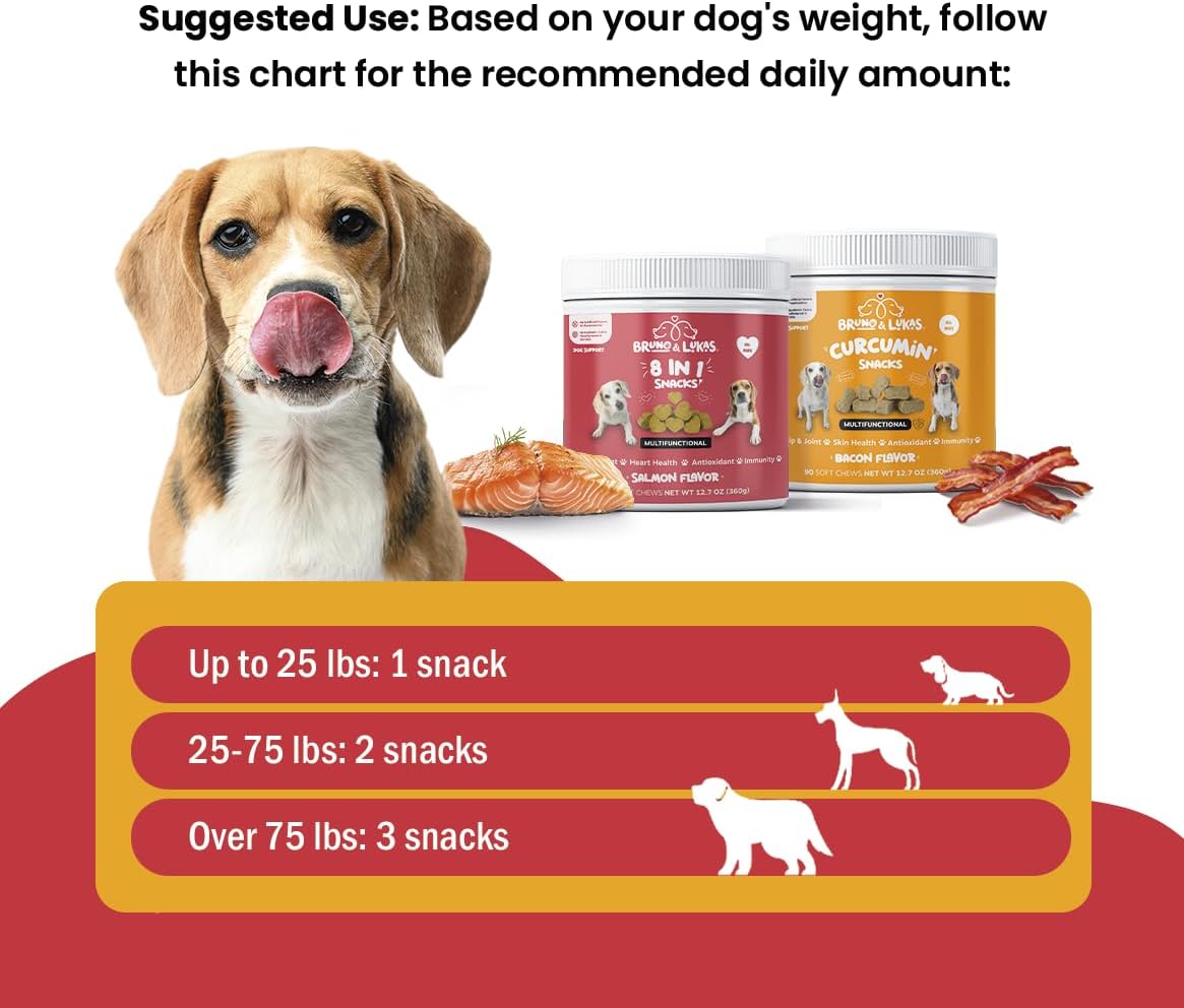 Bruno & Lukas Turmeric & Multivitamin Chews for Dogs – 10-in-1 Supplement with Glucosamine, Curcumin, Omega Fish Oil & Antioxidants – Joint, Immune, Digestive, Skin & Coat Support (90 Chews) - görsel 6