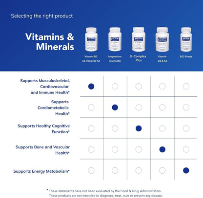 Pure Encapsulations Vitamin D3 10 µg (400 IU) – Hypoallergenic Support for Bone, Immune, and Cellular Health – 120 Capsules