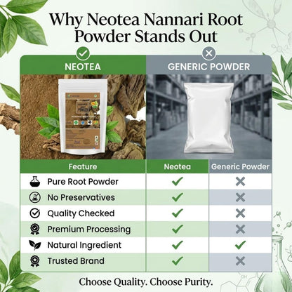 neotea Nannari Root Powder 500g | Indian Sarsaparilla | Natural Herbal Powder for Drinks