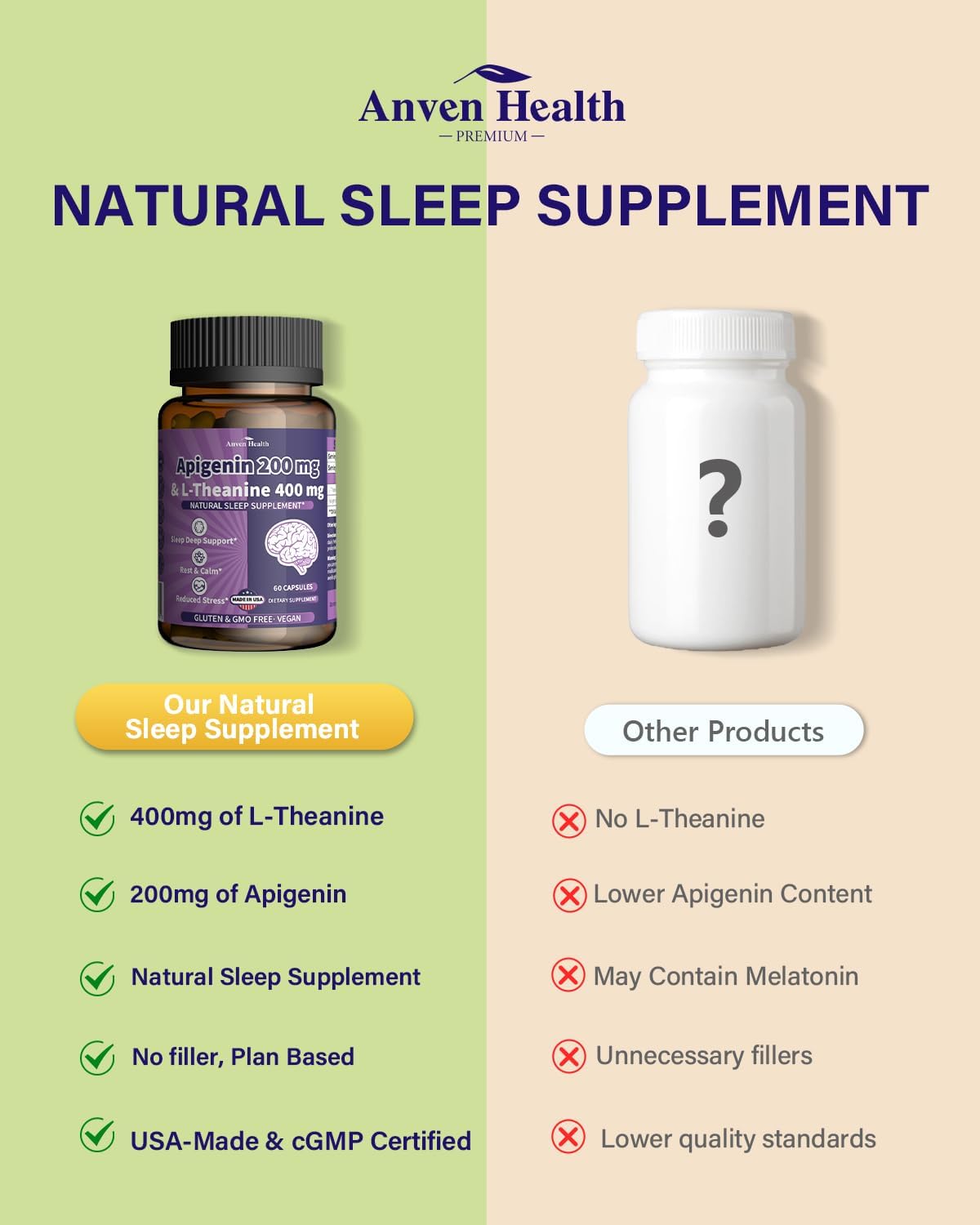 Anven Health L-Theanine 400mg with Apigenin 200mg – Natural Relaxation & Sleep Support – 180 Veggie Capsules - görsel 7