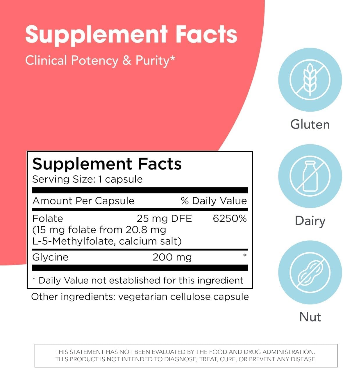 MethylPro L-Methylfolate 15 mg – Active 5-MTHF Supplement, 60 Capsules - görsel 3