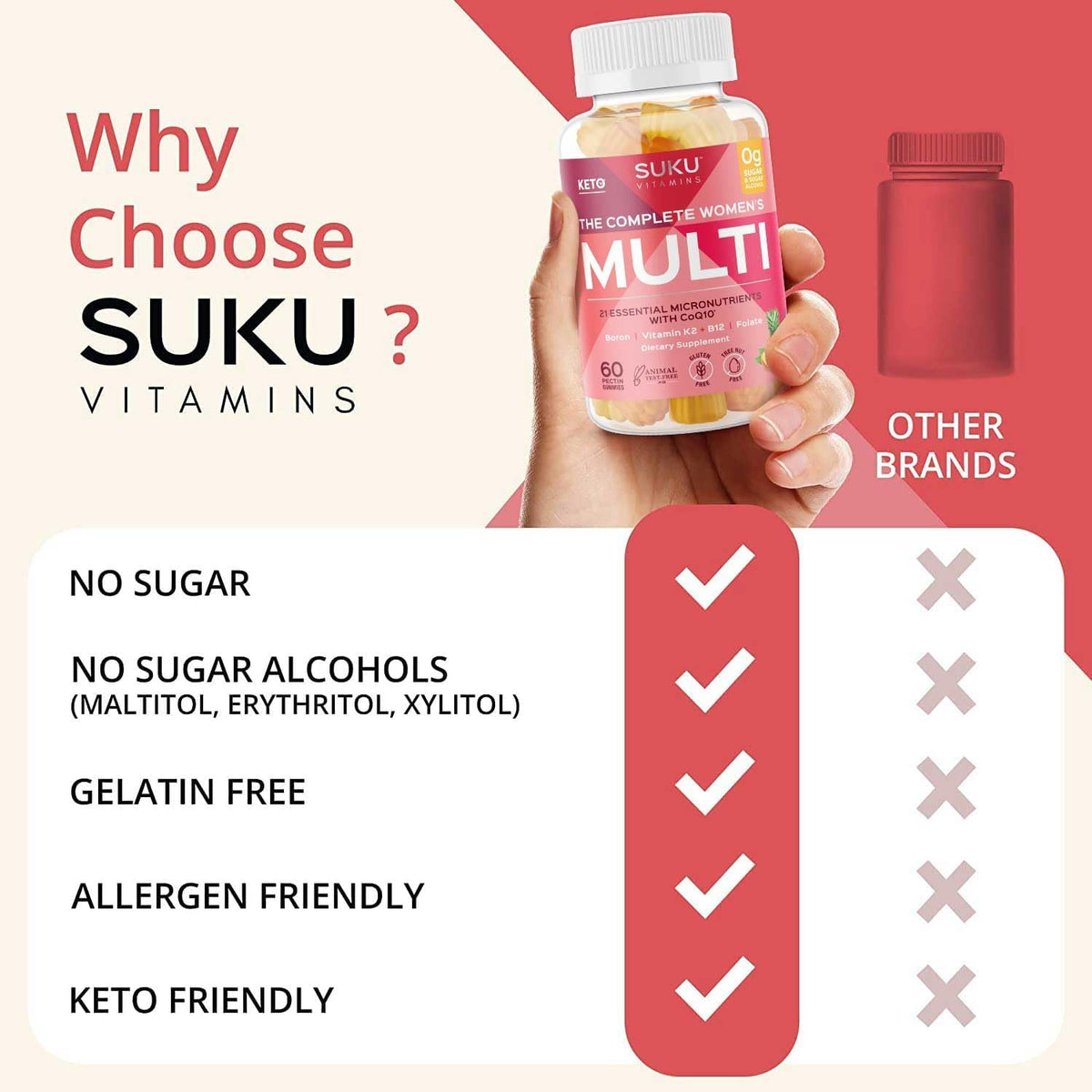 SUKU Women's Complete Multivitamin Gummies – with Boron, K2, B12, A – 60 Count - görsel 8