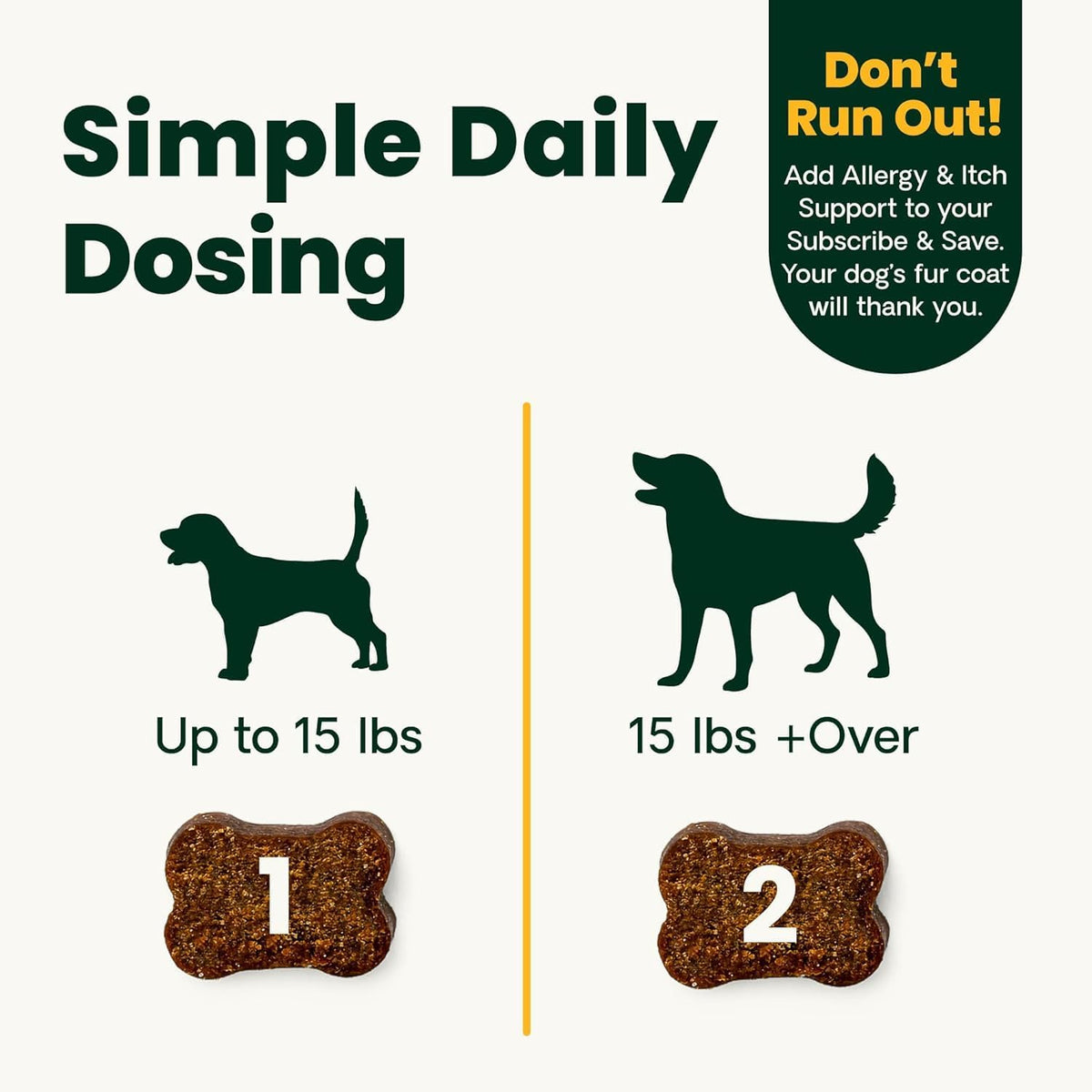 VetriScience Allergy Plus Immune Support Supplement for Dogs, Duck Flavour, 75 Chews - görsel 6
