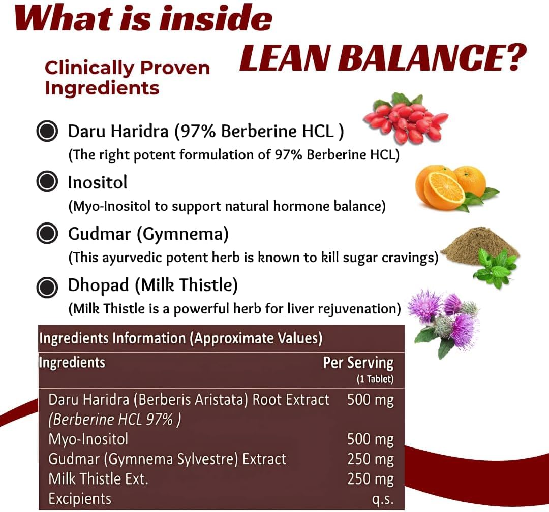 Metabolix Lean Balance Berberine Plus – Weight Management & Hormonal Balance Supplement 4-in-1 - görsel 9