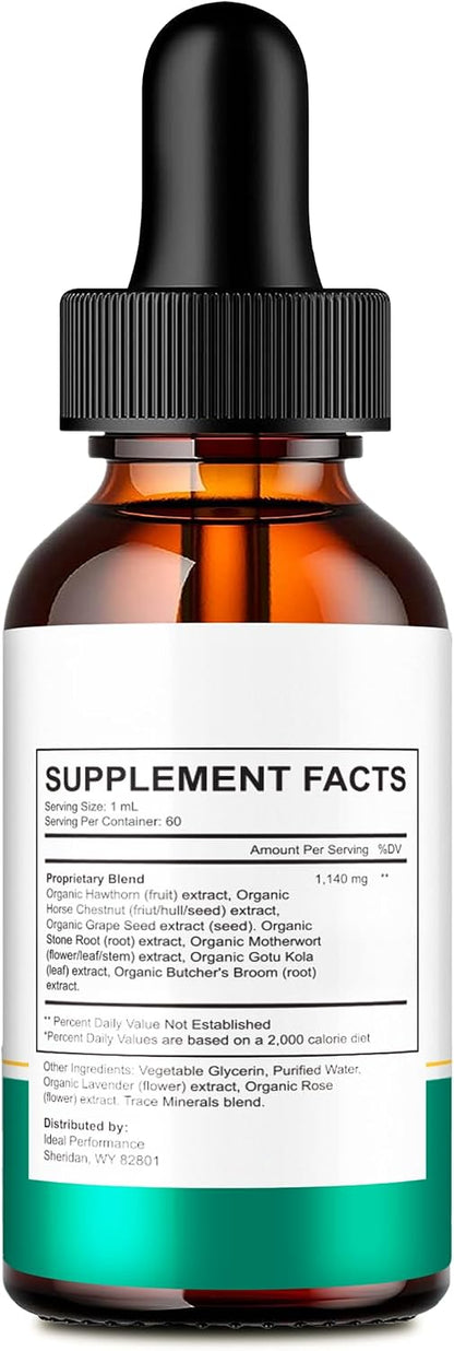 Gluco Tonic Drops - Blood Sugar Support Supplement Liquid Drops, Maximum Strength, 1 Pack