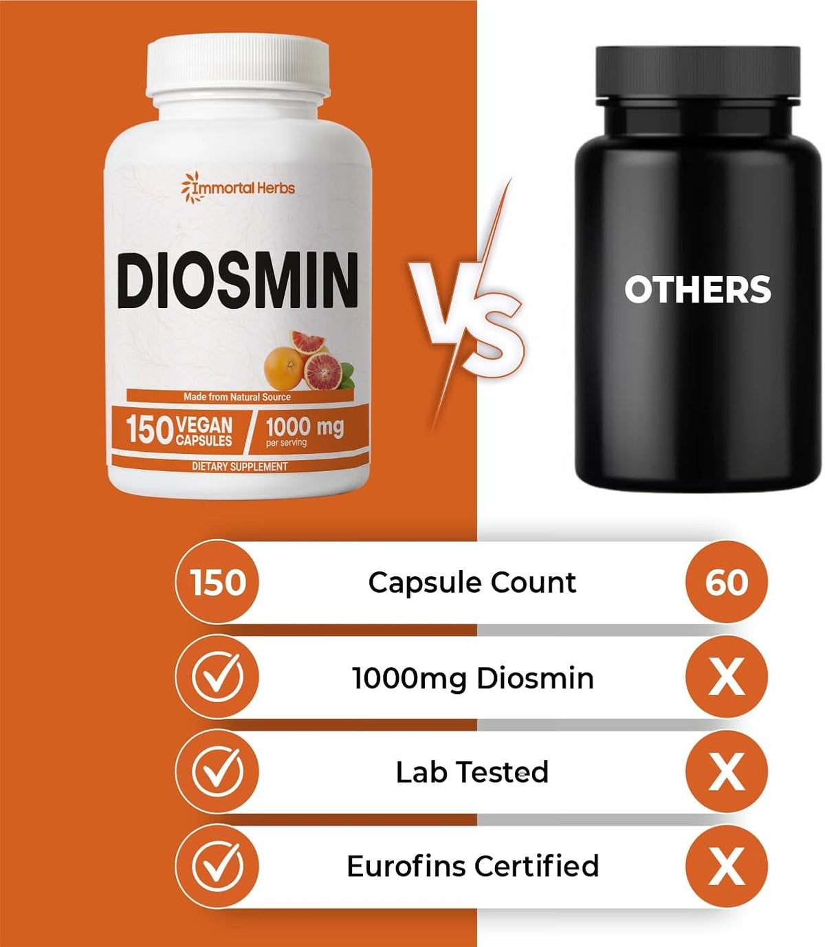 Immortal Herbs Pure Diosmin 1000mg Complex Formula, 150 Capsules - görsel 4