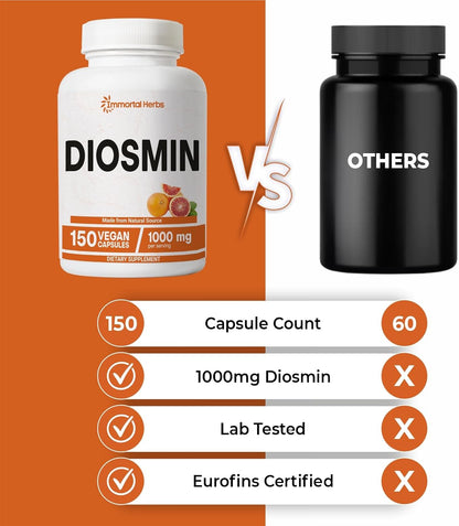 Immortal Herbs Pure Diosmin 1000mg Complex Formula, 150 Capsules