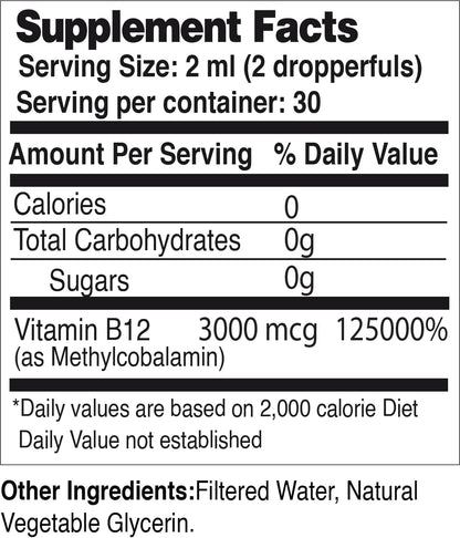 Life Solutions Liquid Vitamin B12 Methylcobalamin – Sublingual Drops, 59 ml
