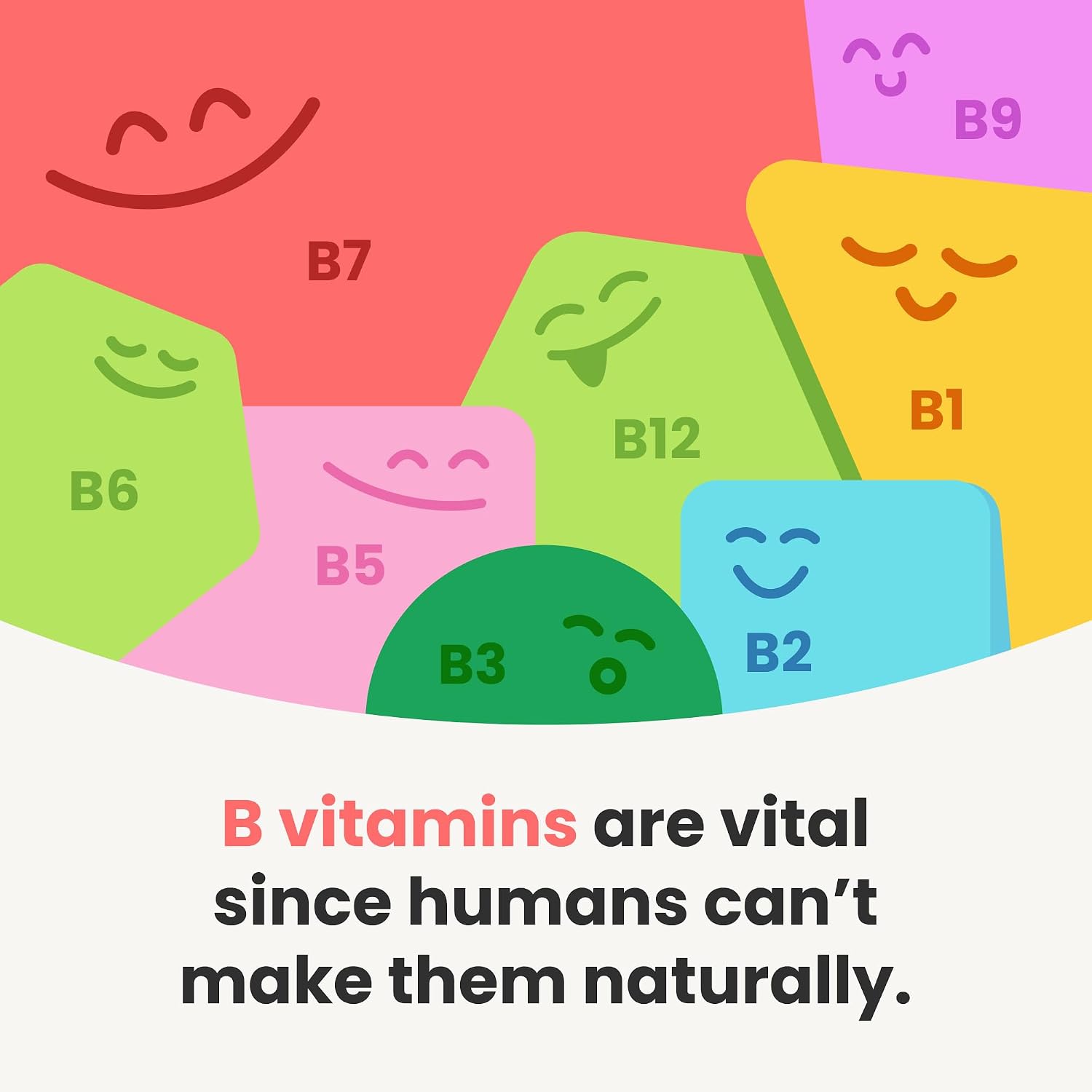 NutraChamps Organic Vitamin B Complex for Kids, B1, B2, B3, B6, B7, B9 & Methyl B12, Kids B Complex Liquid Drops Supplement, Energy, Focus, Metabolism, Natural Berry, 120 Servings, 4 Month Supply - görsel 4