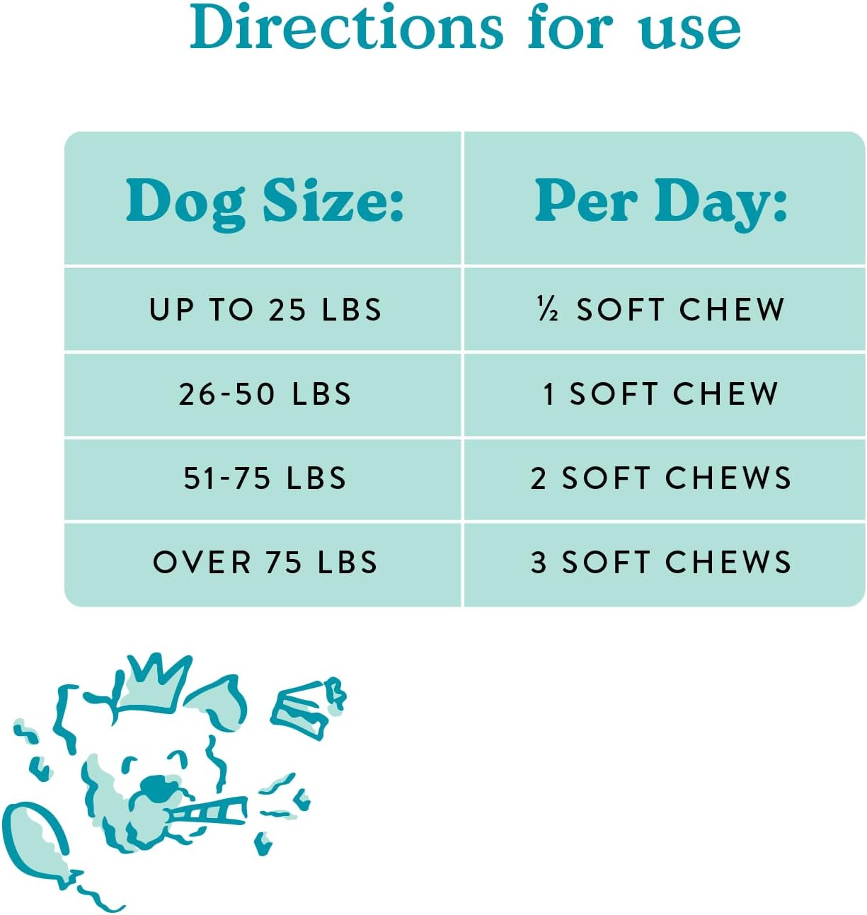Bocce's Bakery Multivitamin Supplement for Dogs - Daily Chews, Cheese and Honey, 60 Chews - görsel 6