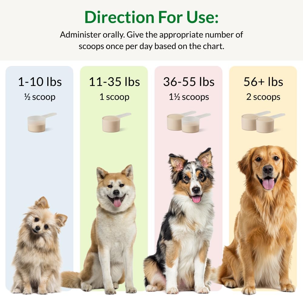 Ultimate Pet Nutrition Nutra Thrive Canine, 40-in-1 Nutritional Powder Supplement for Dogs – Bacon Flavour, 30 Scoops - görsel 7