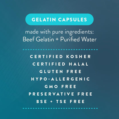 PureCaps USA Empty Gelatine Capsules Size 3 – 10,000 Separated Capsules